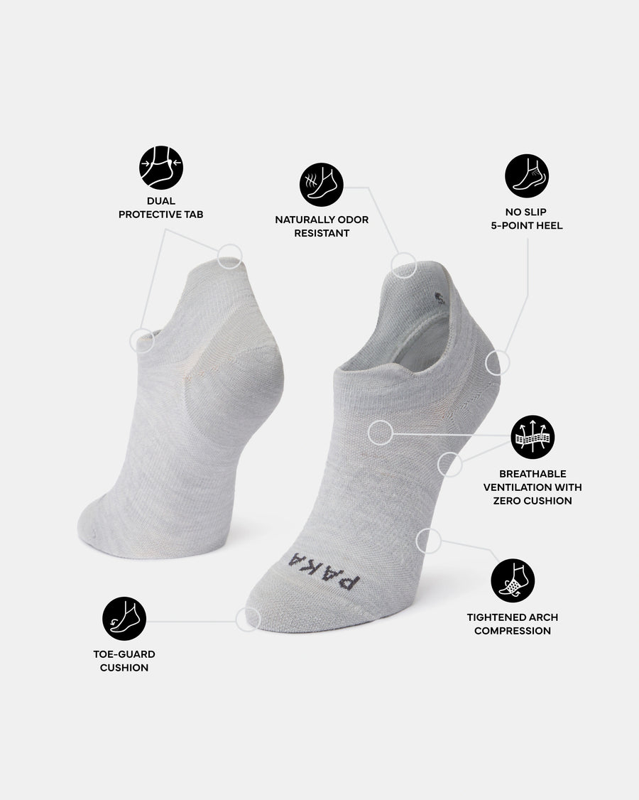 Annotated gray Trail Ankle Socks highlighting odor-resistant alpaca, no-slip heel, breathable knit, and arch compression