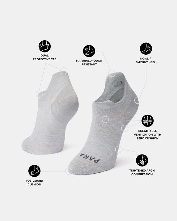 Annotated gray Trail Ankle Socks highlighting odor-resistant alpaca, no-slip heel, breathable knit, and arch compression