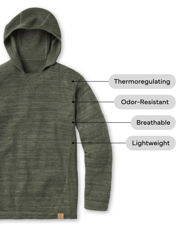 Flat lay of The Hoodie in eucalyptus showing thermoregulating, odor-resistant, breathable, lightweight on white