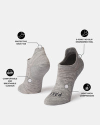 Side and front view of Essential no-show socks with protective back tab, no-slip heel, breathable cushion, light arch support