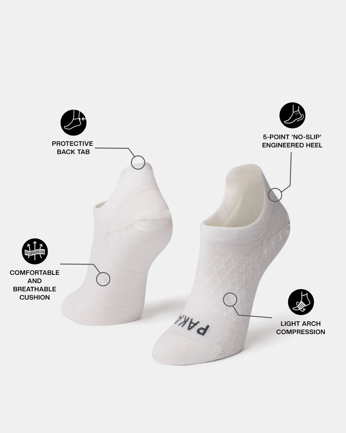 Angled front and side view of white no-show socks showcasing 5-point no-slip heel, protective back tab, and breathable cushion