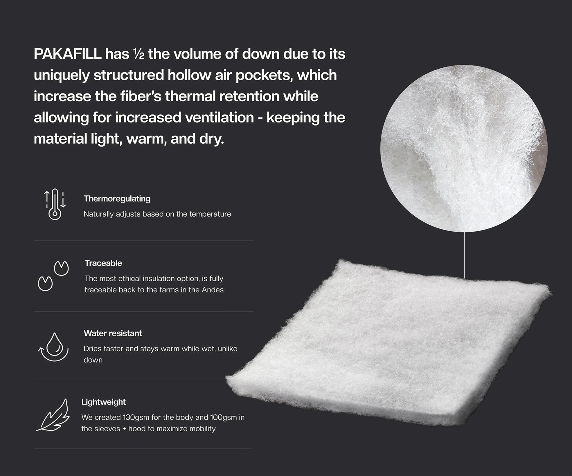 Infographic showing PAKAFILL benefits: warm alpaca insulation (CLO 2.1), lightweight and moisture resistant, ethically sourced