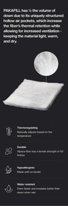 Infographic showing PAKAFILL has nine times the volume of down and hollow alpaca fibers for lightweight, moisture resistant warmth