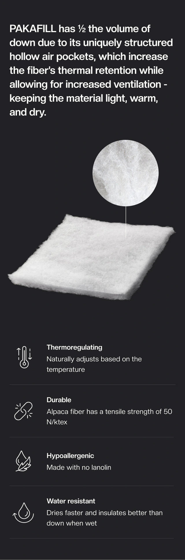 Infographic showing PAKAFILL has nine times the volume of down and hollow alpaca fibers for lightweight, moisture resistant warmth