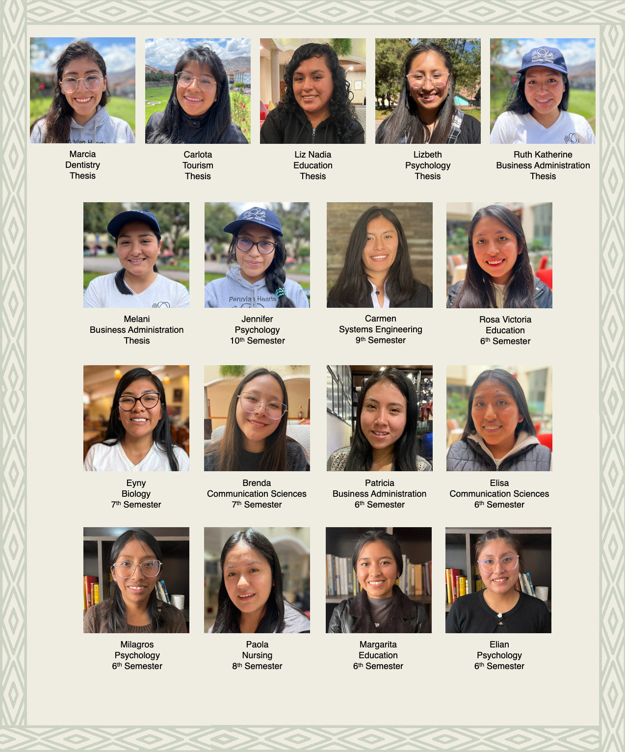 Photo grid showing 17 Peruvian women awarded PAKA’s 2024 scholarships, headshots labeled with names and short captions