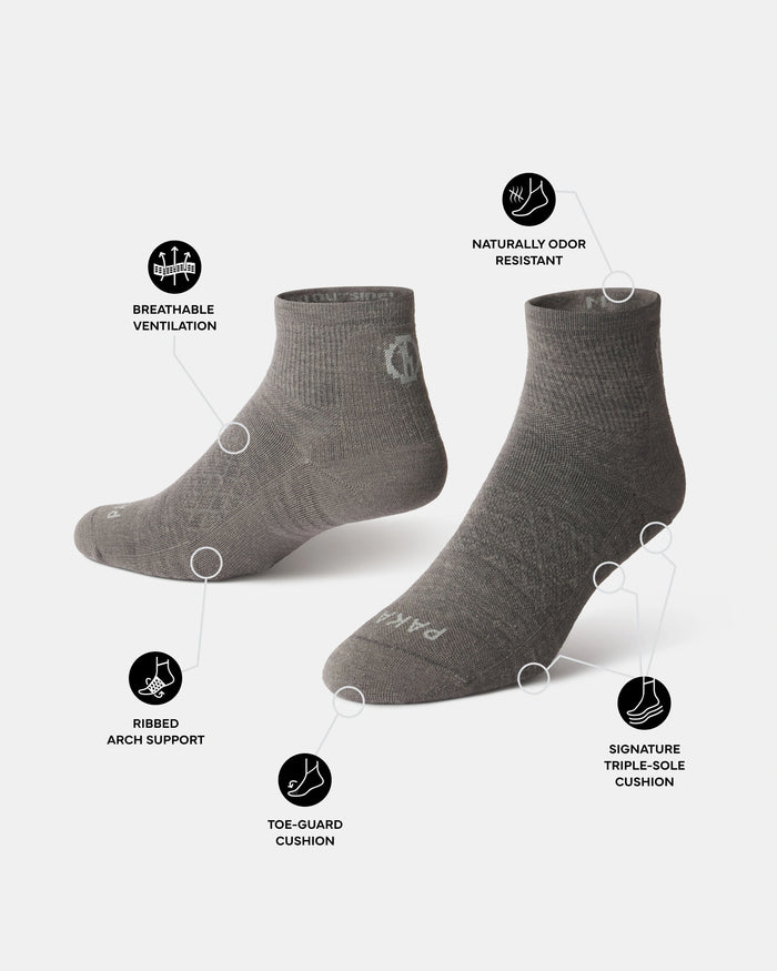 Gray ankle socks with feature icons on a white background