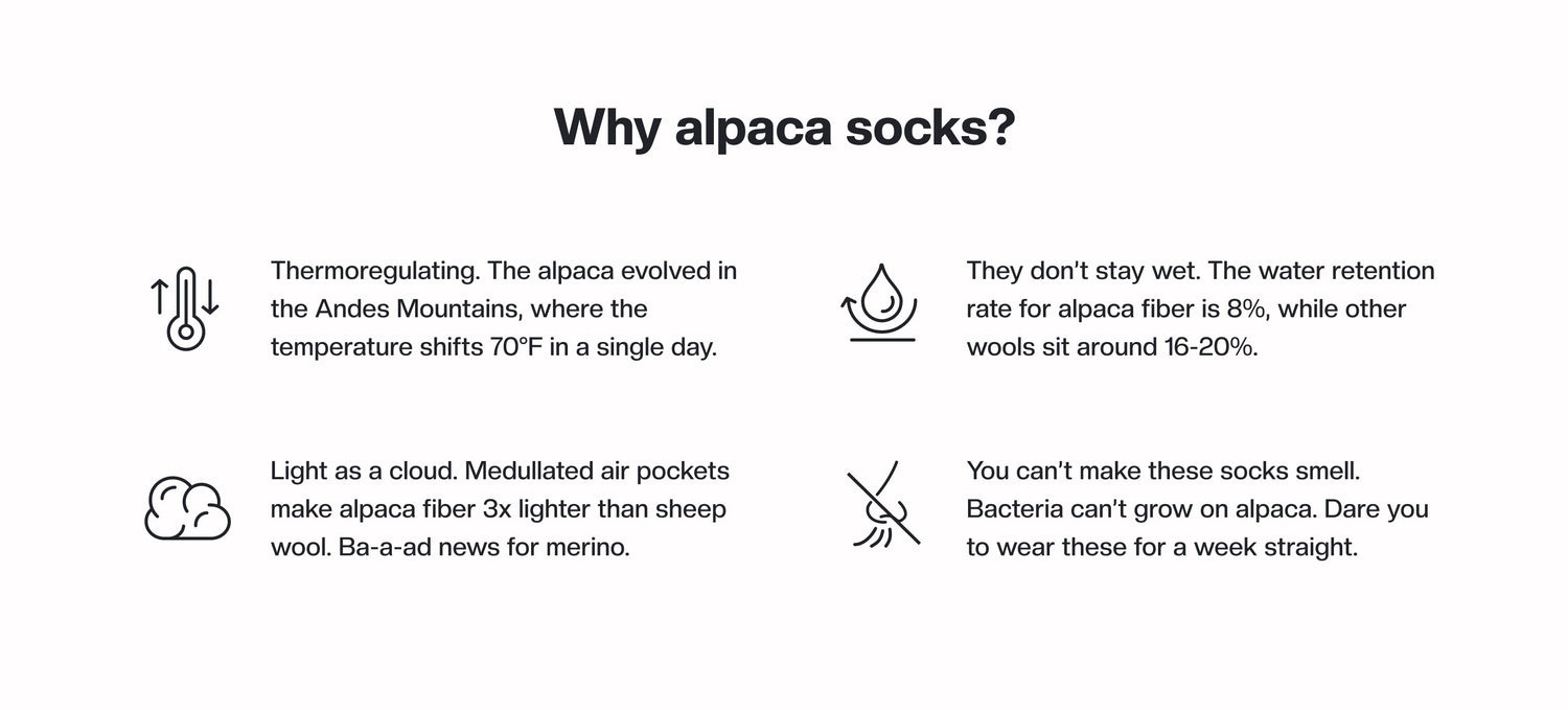 Infographic ‘Why alpaca socks?’ — thermoregulating (70°F), low water retention 8%, 3× lighter than wool, odor-resistant