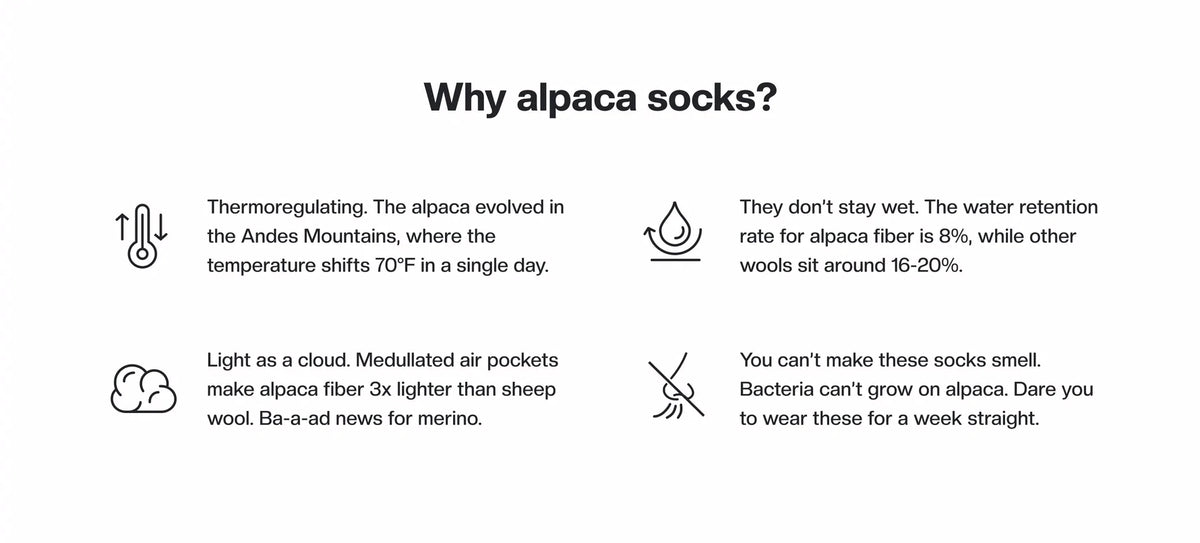Informational graphic titled ‘Why alpaca socks?’ listing four benefits: thermoregulating, low water retention (8%), 3x lighter than sheep wool, and odor resistant