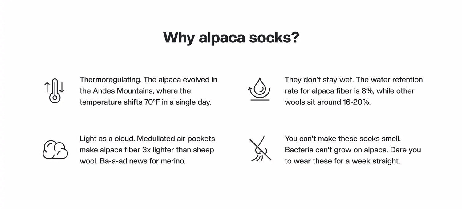 Informational graphic titled ‘Why alpaca socks?’ listing four benefits: thermoregulating, low water retention (8%), 3x lighter than sheep wool, and odor resistant