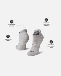 Diagram showing alpaca ankle socks with labeled performance features: triple‑sole cushion, compression arch, ventilation mesh, supportive heel tab