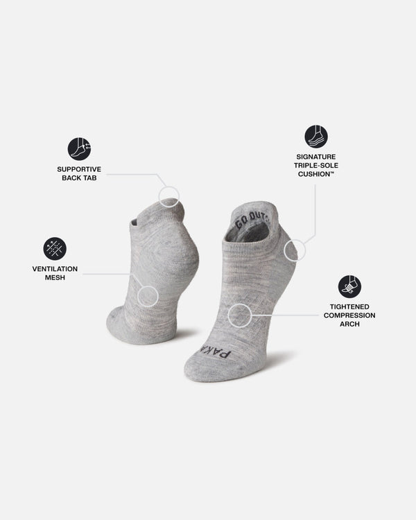 Front and back view of light grey ankle socks highlighting triple-sole cushion, arch support, ventilation mesh, heel tab